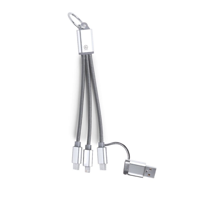 Bikoc